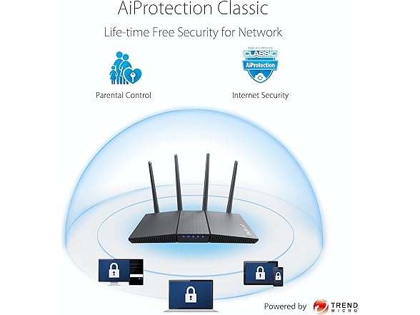 ASUS Dual Band Wi-Fi 6 Extendable Router