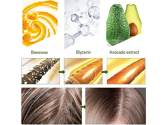 Coyo Hair Wax Stick - Styling Wax Stick