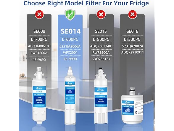 SETFEEL Water Filter Replacement