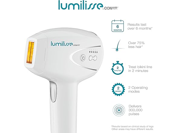Conair Lumilisse IPL Hair Removal