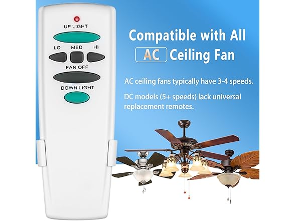 Universal Ceiling Fan Remote Control