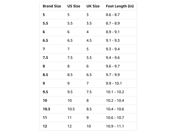 Sorel Women's Out N About™ III Conquest Boots