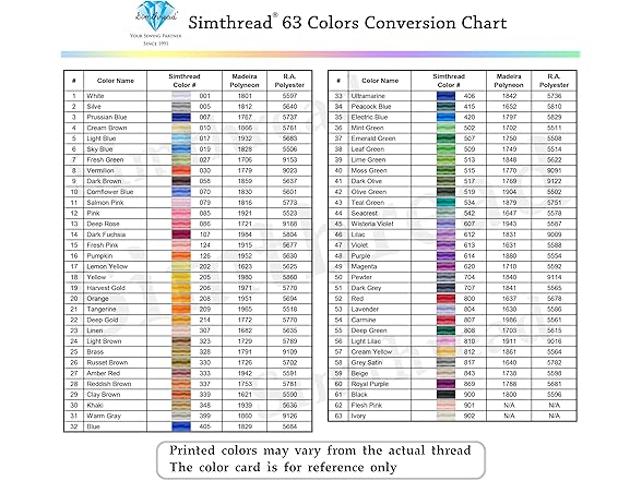 Simthread 63-Color Embroidery Thread Kit