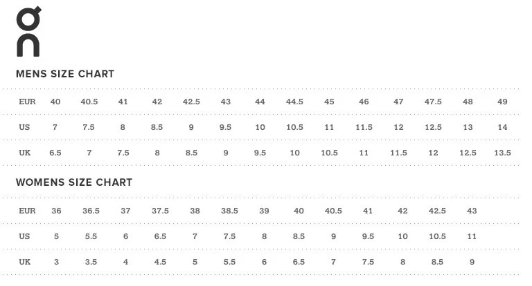 On Running Cloudrift Women's Shoes - Gallery 10