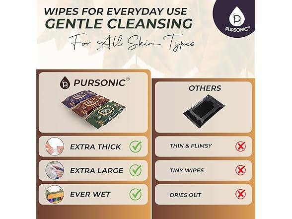 Pursonic Mens Soft Flushable Wipes