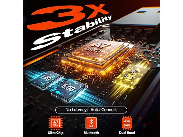 Cleviton for Apple Carplay Wireless Adapter