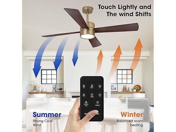 Parrot Uncle CPS1268GD-RGB-PU 52" Gold Ceiling Fan