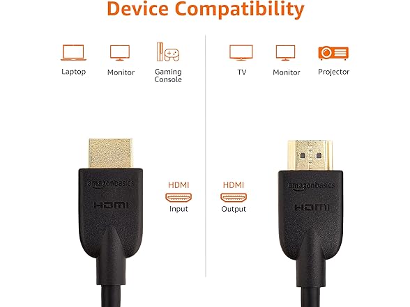 (12 PACK) AmazonBasics 25FT High-Speed 4K Ultra HD HDMI 2.0 Cable