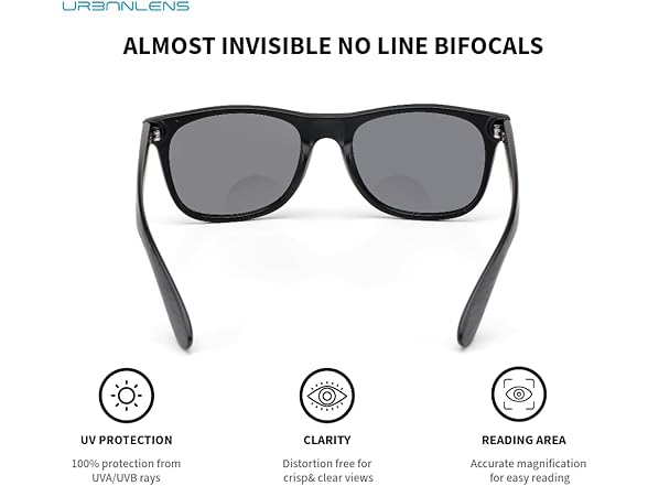 UrbanLens Reader Sunglasses