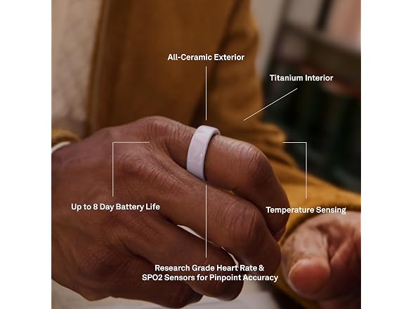 Oura Ring 4 Smart Ring - Ceramic (Refurbished)
