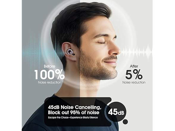 Vosaf Noise Cancelling Ear Plugs