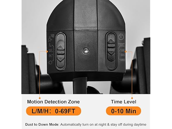 40W LED Security Lights Dual-Head Flood Wall Light 3000K/5000K Light