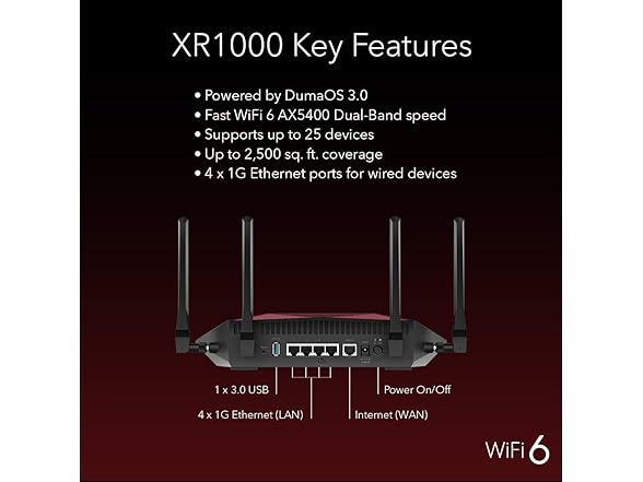 Netgear XR1000-100NAR Black