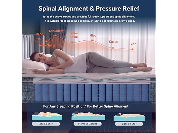 Acochey Queen Cooling Hybrid Mattress