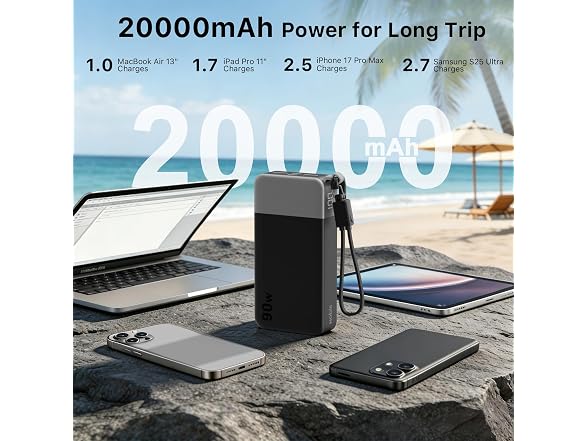 NOBIS 90W 20000mAh Power Bank + Cable