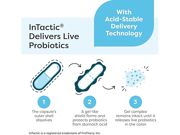 Klaire Labs Ther-Biotic Complete - 25 Billion *