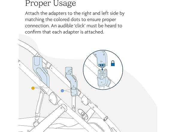 UPPAbaby Car Seat Adapter for Maxi-Cosi