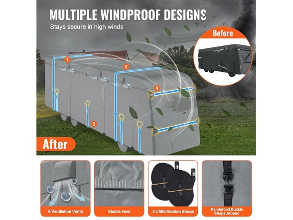 VEVOR Travel 18-20 ft RV Cover