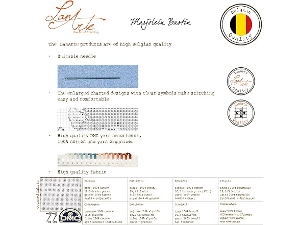 Lanarte Anemone Bouquet Cross Stitch Kit - Gallery 5