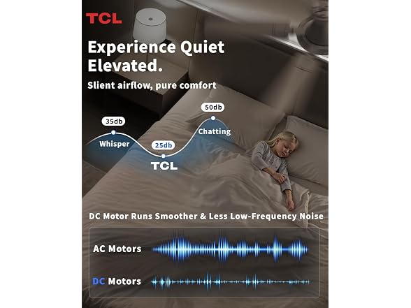 TCL 52 Low Profile Ceiling Fan w/ Light - Gallery 5