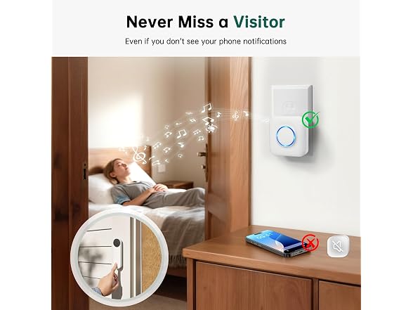 PHYSEN Wireless Doorbell Chime - Gallery 2