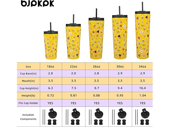 BJPKPK 26oz Insulated Tumbler with Lid and Straw