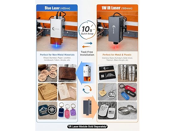 Carverall BC1372026046506 K15 Pro 10W laser engraver