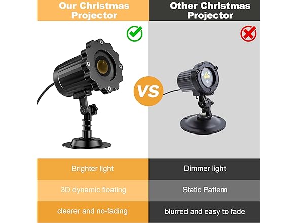 Nagudenfo 3D Dynamic Christmas Projector Lights
