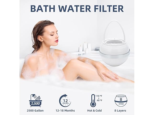 NURIONSS Bath Water Filter