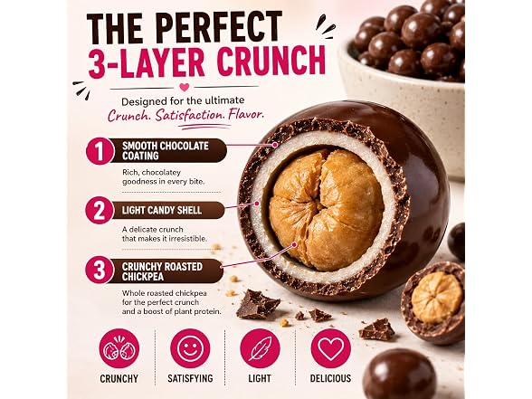 4PK My Sweet Chickpea Chocolate Covered Chickpeas