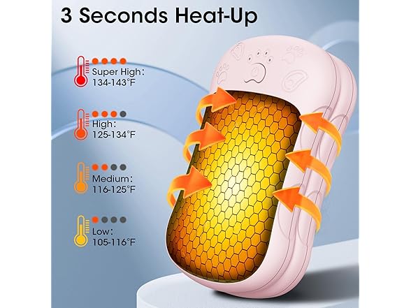 Rechargeable Hand Warmers 2 Pack