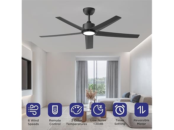ocioc 52 inch Black Ceiling Fan