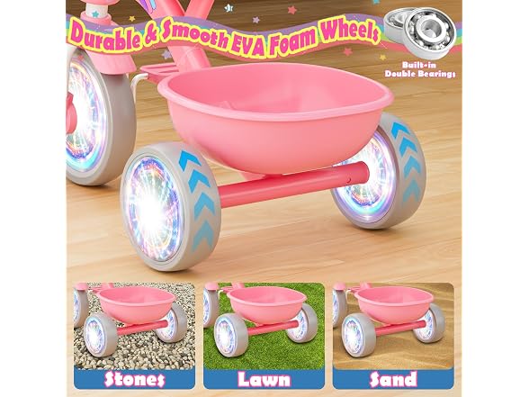Kkdi Tricycle for Toddlers