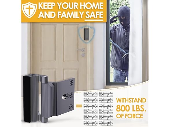EverPlus EPDLG3 Door Reinforcement Lock (Your Choice)