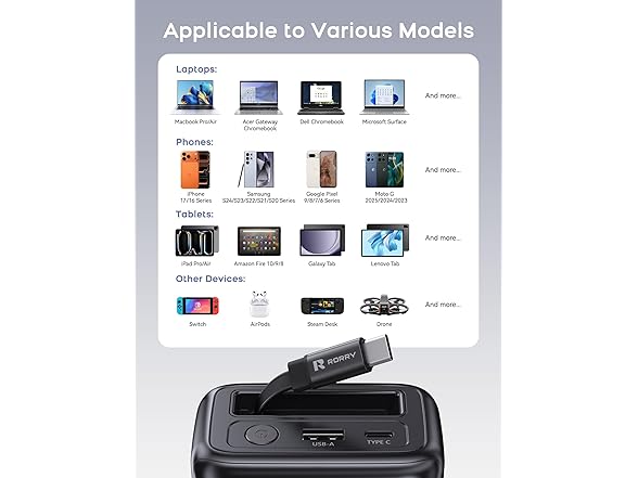 RORRY Laptop Power Bank | 25000mAh | 65W