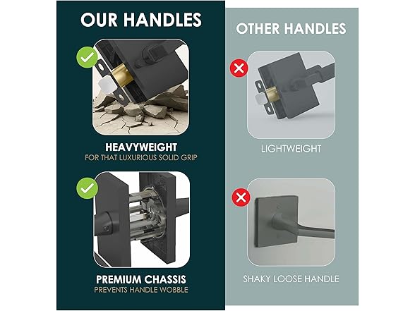 Mega Handles ROBELL Door Handle