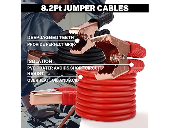 Car Emergency Kit with Battery Jumper Cables