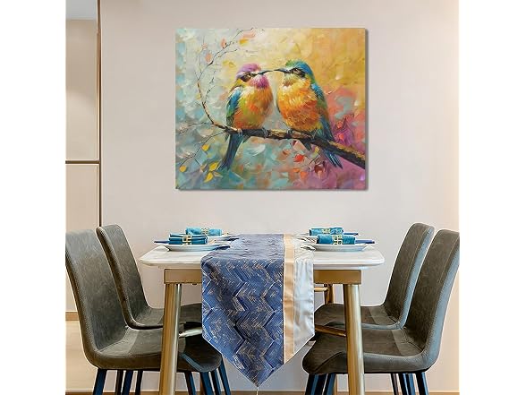 nanen Bird Canvas Wall Art Birds Paintin