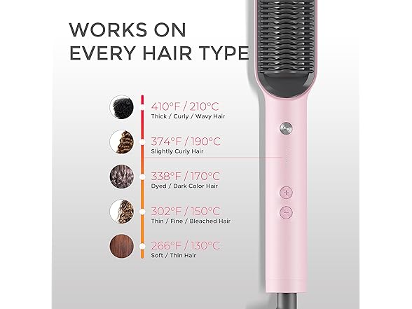 TYMO Ring Hair Straightener Comb Straightening Brush