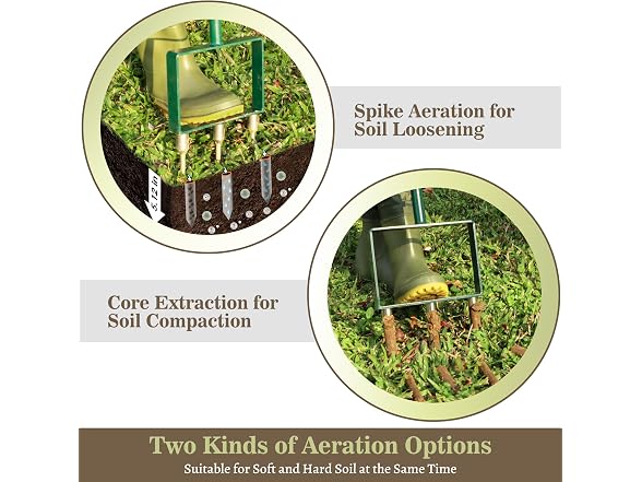 Worcest 2-in-1 Manual Lawn Aerator Tool