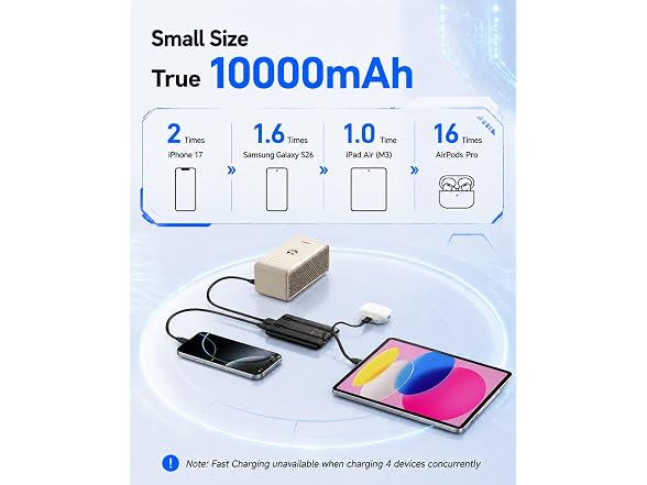 WeeFancy Mini 10000mAh Power Bank Built-In Cables