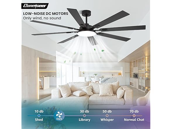 Conciseer 72in Ceiling Fan 5CCT Remote