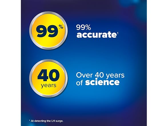 Clearblue Smart Ovulation Test
