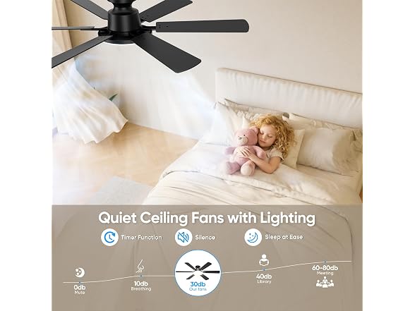 Eterfun 52in Ceiling Fan with Light & Remote