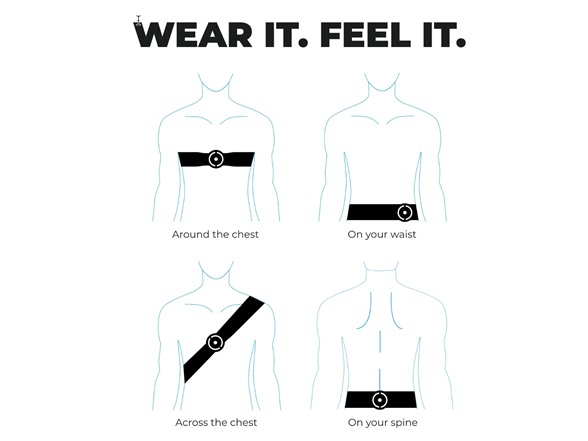 Woojer Strap 3 Peely Limited Edition Bundle