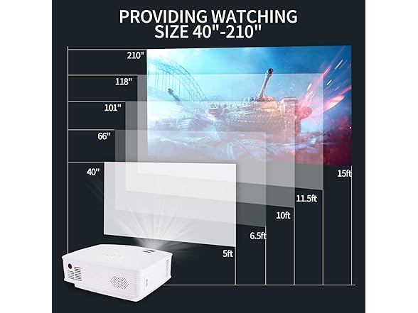 PONER SAUND WiFi Mini Projector 1080p