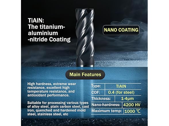 1/8 Carbide Square Nose End Mill Set
