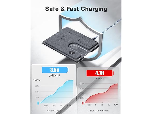 JARGOU 3 in 1 Charging Station for Apple
