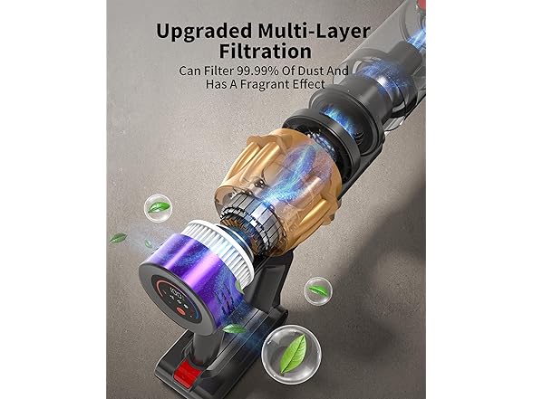 Hotanime Cordless Vacuum Cleaner