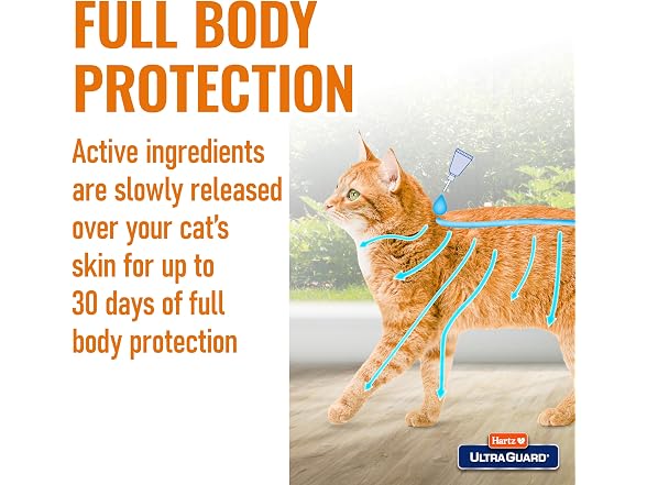 Hartz UltraGuard Topical Flea & Tick Prevent